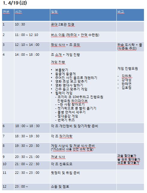 2019 4월 MT 일정 안내