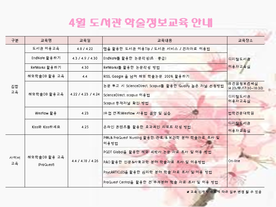 4월 도서관 학술정보교육 안내
